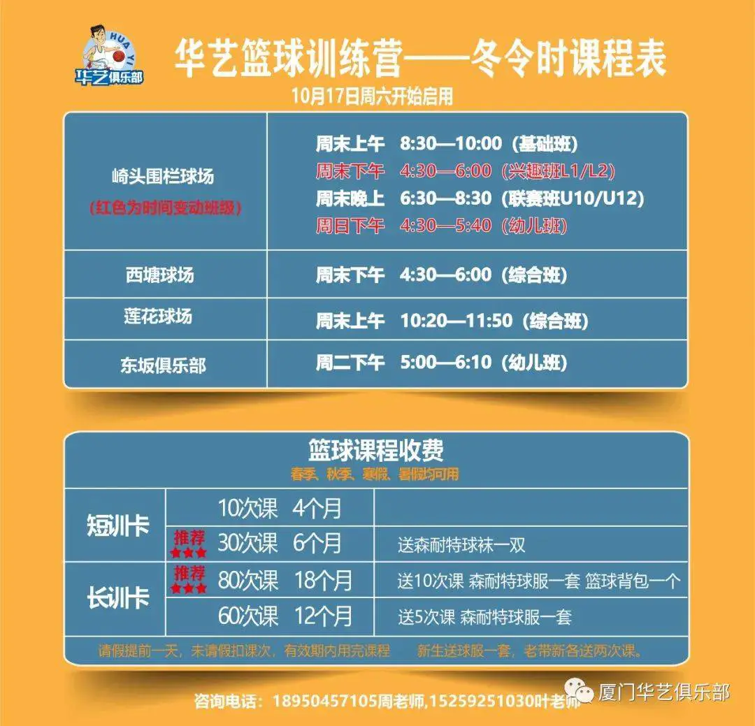 如何在篮球训练中有效运用激励手段_0